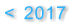2017 <