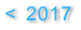 2017 <